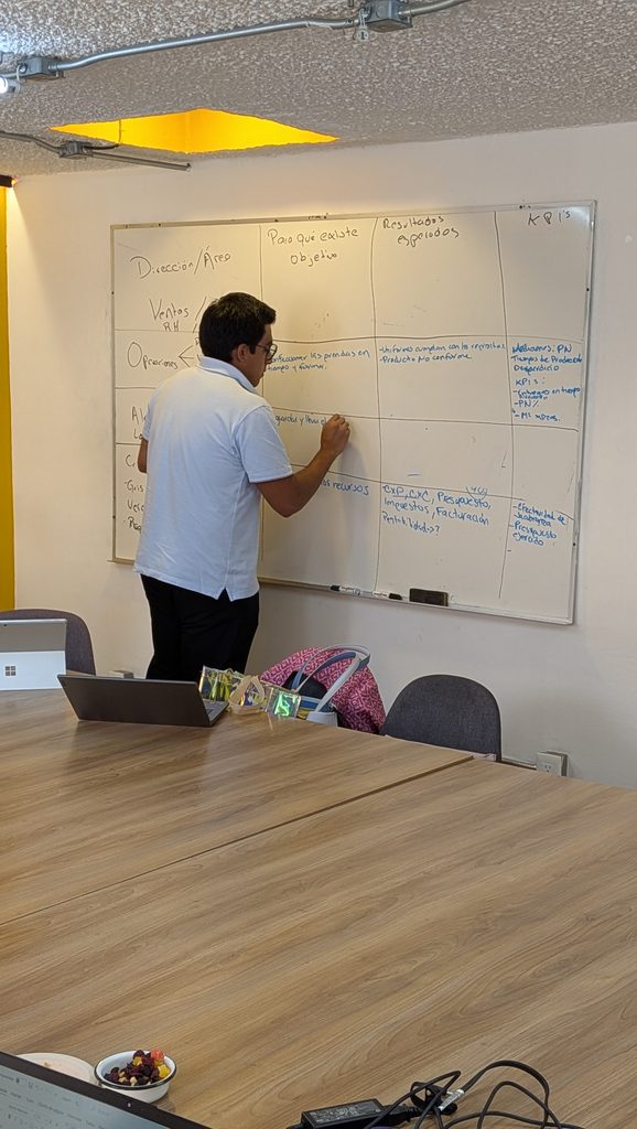 Consultoría revisando procesos, objetivos e indicadores durante una implementación ISO 9001